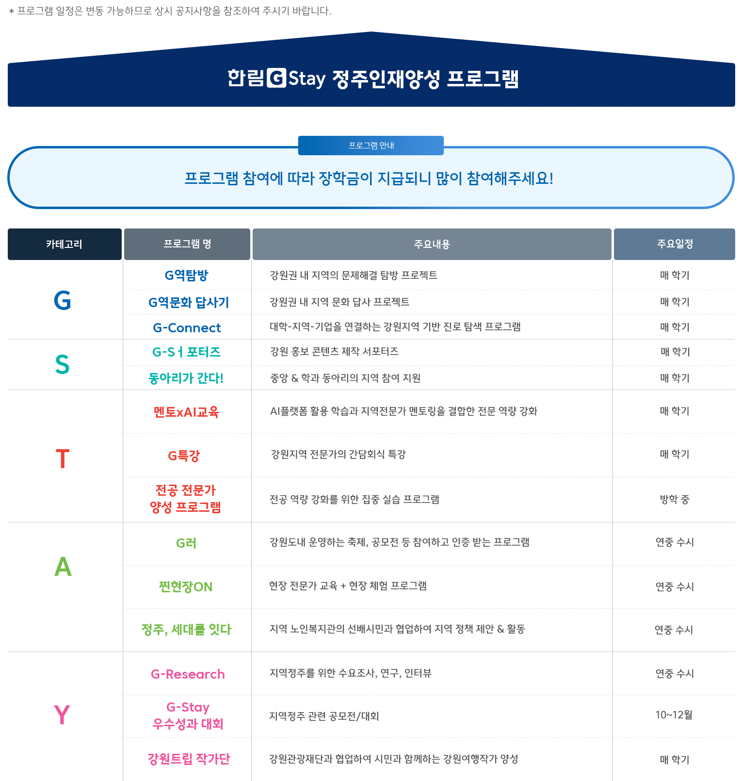 지역정주지원센터 프로그램 안내