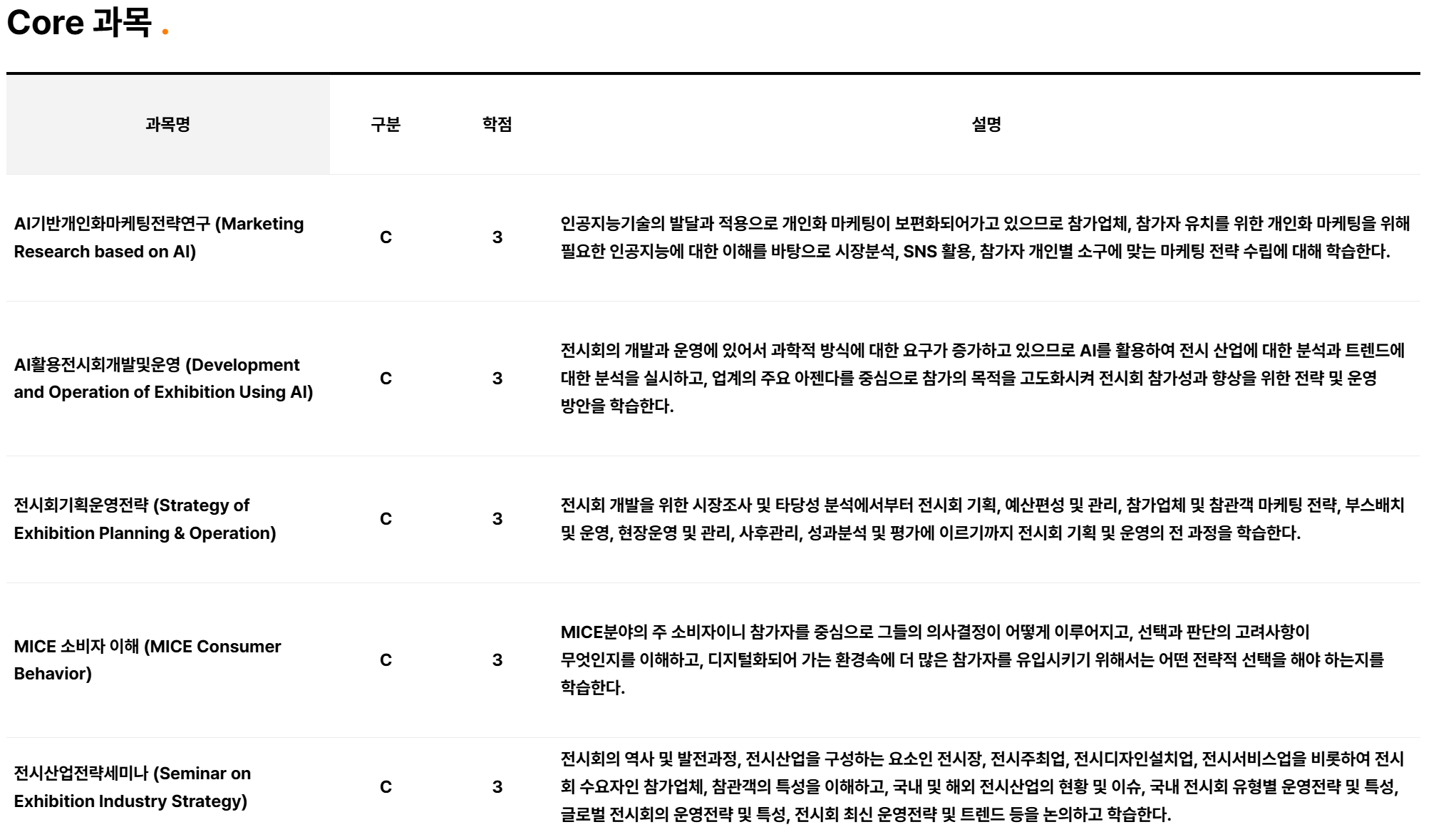 커리큘럼3